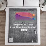 Heated Blanket Electric Blanket Throw with 5 Heating Levels & 4 Hours Auto Off;  Electric Blanket Super Cozy Machine Washable;  Sherpa Electric Throw with Fast Heating(50 x 60 Inches;  Grey) - Image 4