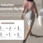 Smart Toilets with Heated Bidet Seat.Portable toilet with bidet built.Intelligent Toilet Auto Open/Close Seat. Bidet toilet with Dryer and Warm Water