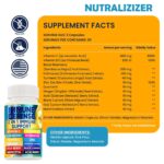 12 in 1 Premium Immune Defense Vitamins Immune Supplement w Vitamin D3 5000 IU Vitamin С 1000mg Zinс 50mg Luxe Choice for Premium Immune Support With Echinacea Elderberry and Ginger 120 Caps - Image 4