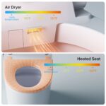 Smart Bidet Toilet with Built-in Bidet Seat, Heated Seat, Tank, Remote Control, Foam Shield, Foot Sensor, Warm Water, One-Piece Toilet for Bathroom, White - Image 6