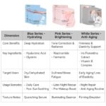 5 SHEETS/BOX Collagen Real Deep Face Masks Skincare Facial Masks for Women Skin Care Hydrating Firmness & Elasticity Support - Image 6