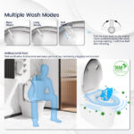 Smart Bidet Toilet Seat Adjustable Heated Seat with Water Temperature and Pressure Adjustment Portable Bidet with Automatic Nozzle Cleaning[Unable to ship on weekends] - Image 2