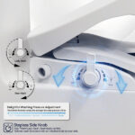 Smart Bidet Toilet Seat Adjustable Heated Seat with Water Temperature and Pressure Adjustment Portable Bidet with Automatic Nozzle Cleaning[Unable to ship on weekends] - Image 3